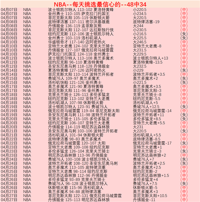 塞鸟以,万欧高居中,国球员身价,世界杯,世界杯2023,足球盛事,FIFA,World,Cup,世界杯新闻,世界杯赛程,世界杯解析,世界杯亮点,国际足球赛事,世界杯历史,世界杯冠军,世界杯直播