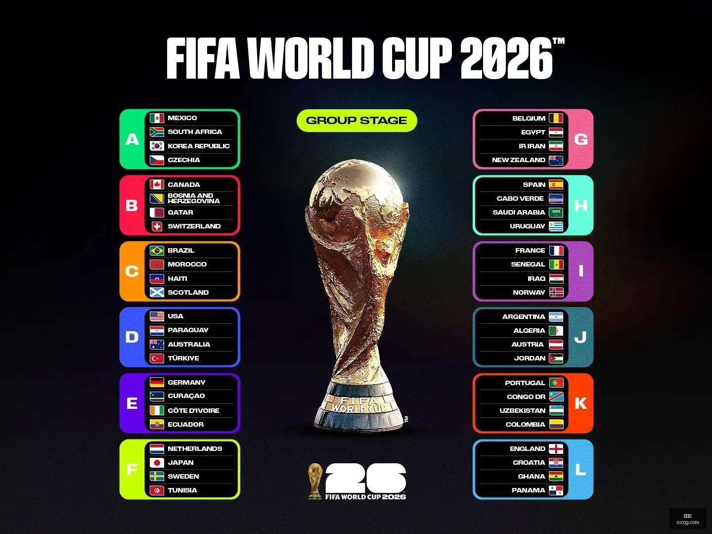 推荐,西甲赛程预,西班牙人对,世界杯,世界杯2023,足球盛事,FIFA,World,Cup,世界杯新闻,世界杯赛程,世界杯解析,世界杯亮点,国际足球赛事,世界杯历史,世界杯冠军,世界杯直播