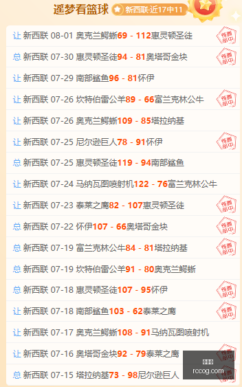 推荐,西甲赛程预,西班牙人对,世界杯,世界杯2023,足球盛事,FIFA,World,Cup,世界杯新闻,世界杯赛程,世界杯解析,世界杯亮点,国际足球赛事,世界杯历史,世界杯冠军,世界杯直播