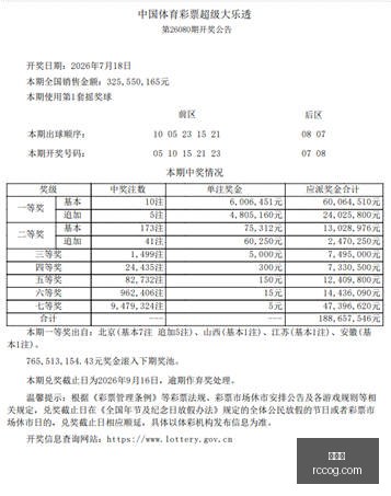 奖金池创新,电竞热潮持,续升温,世界杯,世界杯2023,足球盛事,FIFA,World,Cup,世界杯新闻,世界杯赛程,世界杯解析,世界杯亮点,国际足球赛事,世界杯历史,世界杯冠军,世界杯直播